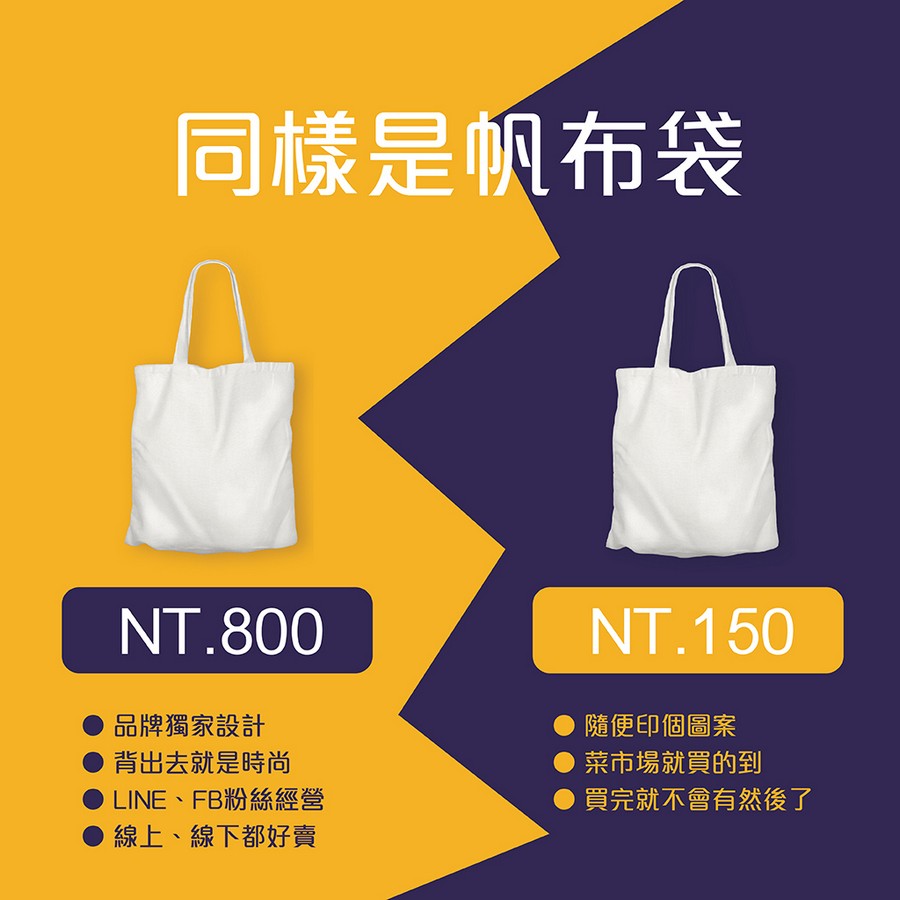 行銷系統,line推播,line商品展示,訂單系統